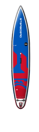 10’6″ X 23″ SUP KIDS RACER | Boarders Guide Review