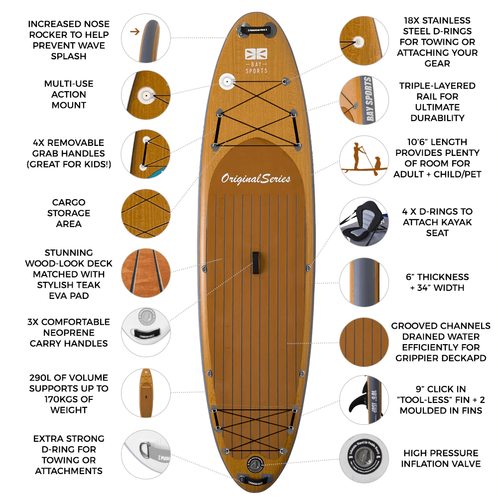 PS 10 6 Original Series Wood look Inflatable Stand Up Paddle Boards key features 1024x1024